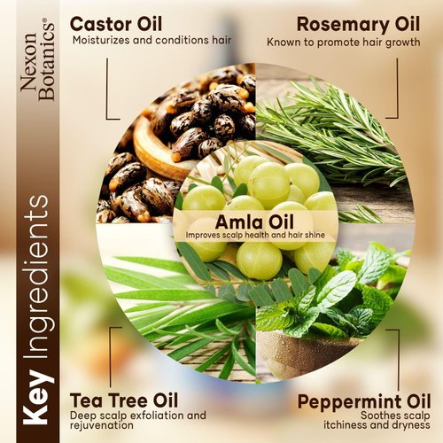 Amla Rosemary Hair Oil 4 fl Oz - Nourishing Rosemary Oil for Hair Growth - Mint, Castor, Tea Tree - Hair Growth Oil for Damaged Hair, Curly Hair, Frizzy Hair, Dry Scalp - Men, Women - Nexon Botanics