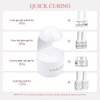 SAVILAND Small Gel Nail Lamp: Portable Mini Nail U V Lamp for Gel Nail Llight LED Nail Lamp Easy to Carry Quick Curing for Flashlight Manicure Nail Art Gel Nail Polish Home & Nail Salon