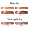 Julep So Plush Plumping Lip Gloss – High-Shine, Non-Sticky Lip Color - Vitamin E for Soothing & Repair – Cruelty-Free, Moisturizing Gloss – No Stress