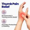Thumb Spica Splint Right Hand & Wrist Brace | Wrist Splint and Thumb Splint to Support Sprains, Tendinosis, De Quervain's Tenosynovitis, Fractures | Trigger Thumb Brace for Carpal Tunnel (Right S/M)