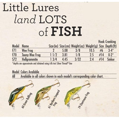 Rebel Lures Wee Frog Ultralight Crankbait Fishing Lure, Green Bullfrog, Teeny Wee Frog (1/8 oz)