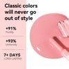 MIZHSE Nail Polish Set: Regular Nail Polish 6 Classic Nude Colors Collection Milky White Nude Pink, Quick Dry Nail Lacquer Finger Nail Strengthener Manicure DIY Nail Art Salon, Ideal Gift for Women