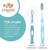 Cherish Pet Care Dog Tooth Brushing Kit (3pcs) - Dog Finger Toothbrush, Double-Sided Toothbrush, Small Dog Toothbrush, Dog Teeth Cleaning, Puppy Tooth Brushing Kit, Small Dog Tooth Brushing Kit