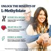 Methylfolate Supplement Liquid Drops, L Methy Folate 15mg Plus Methy B12, B6, B2 Multivitamin, Metabolically Active 5-MTHF Form for Mood Homocysteine Methylation Cognition Energy Nerve Health*