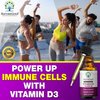 NatureGenX Liquid Vitamin D Drops: Vitamin D3 Supplement 10000 IU for Fast-Absorbing Immune Support, Non-GMO & Gluten Free D3 Liquid Drops for Adult 30ml, 30 Servings Liquid D3 Drops, Orange Flavor