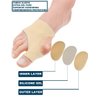 CYG&CL Bunion Corrector and Bunion Pain Relief Sleeves Toe Protector with Gel Toe Spacers, Built-in Soft Silicone Pads for Big Toe Straighten, Hallux Valgus, Hammer Toe for Day and Night Use