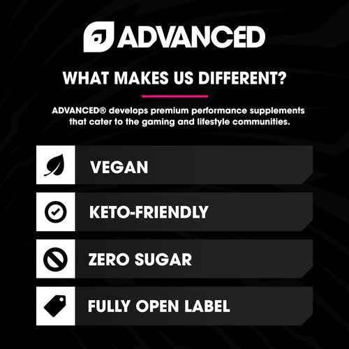 Advanced Hydration High-Performance Electrolyte Drink Mix with B Vitamins for All-Day Hydration - Caffeine Free, Zero Calories, Sugar Free, & Keto Friendly - (30 Servings, Watermelon Swirl)