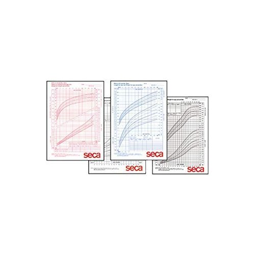 Seca Growth Chart Girls Newborns To 36 Months - Model 405G - Pkg of 100