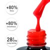 beautilux Red Gel Nail Polish, 1Pcs Bright Red Color Gel Polish High Gloss Soak Off UV Nail Art Gel Manicure Salon at Home for Women (10ML)