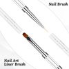 Thinp 2 Pcs Double Ended Nail Art Brushes,Builder Gel Brush Nail Liner Brush UV Hard Gel Brush Nail Drawing Brushes French Tip Brush Rhinestone Handle Nail Brush for Nail Art Design, White