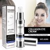 Eye Cream, Collagen Under Eye Treatment Gel, Moisturizing Anti Aging Wrinkle, Reduce Dark Circles, Puffiness Bags, Fine Lines, Skin Firming, Lifting Brightening Under and Around Eyes Women Men