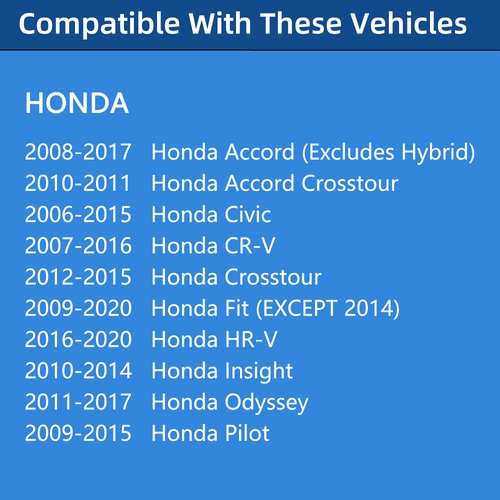 Gas Cap, Fuel Cap For Honda Civic, Accord, Pilot, CRV/CR-V, Crosstour, Fit, Odyssey, Insight, HRV/HR-V, Replaces 17670-T3W-A01,2007,2008,2009,2010,2011,2012,2013,2014,2015,2016,2017,2018,2019,2020