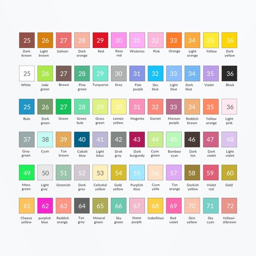 FUNLAVIE Colored Pencils 72 Coloring Pencils Premium Professional Art Drawing Pencil for Adults Coloring Book