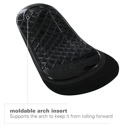 Spenco Rx Orthotic Arch Support 3/4 Length Shoe Insoles Women's 11-12.5/Men's 10-11.5