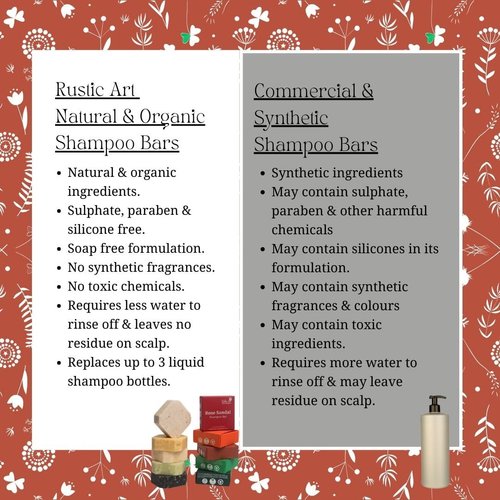 Rustic Art Organic Neem Tulsi Shampoo Bar | Deep Cleansing, Oily, Dandruff Prone Hair | Charcoal & Eucalyptus | Sulphate & Paraben Free, Natural & Organic | 2.65 Oz