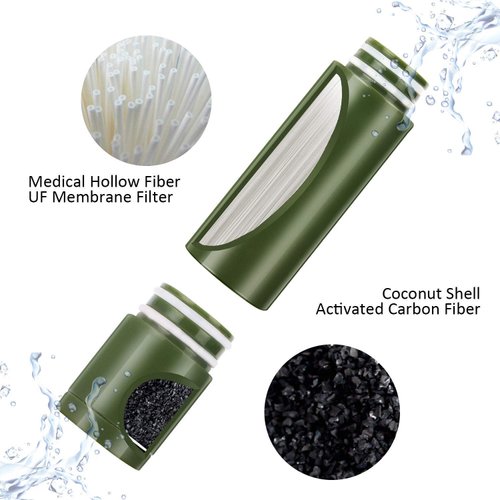 Purewell Replaceable Water Filter for Portable Filtered Water Purifier - Emergency Water Filter Pump with 4-Stage Integrated Filter for Camping Hiking Backpacking