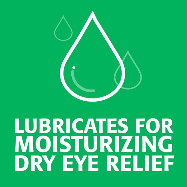 Refresh Tears Lubricant Eye Drops, 0.5 Fl Oz (Pack of 2)