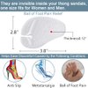 Urwalk Gel Metatarsal Pads for Thong Sandals Flip-Flops, 3 Pairs Self-Adhesive Forefoot Pads, Anti-Slip Ball of Foot Cushion Insoles for Women and Men, All Day Pain Relief ( Transparent)