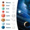 Wooden Solar System Model Board, Montessori Toys Planets Puzzle Science STEM Space Learning for Kids 4-8 with 3D Planets Models, Prechool Educational Gift for Boys Girls
