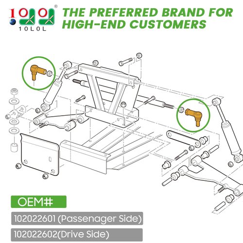 10L0L Golf Cart Ball Joint Kit Tie Rod End Set Compatible with Club Car DS & Carryall 2009-up, Left Thread and Right Thread for Driver and Passenger Side, OEM# 102022602 102022601 102288301