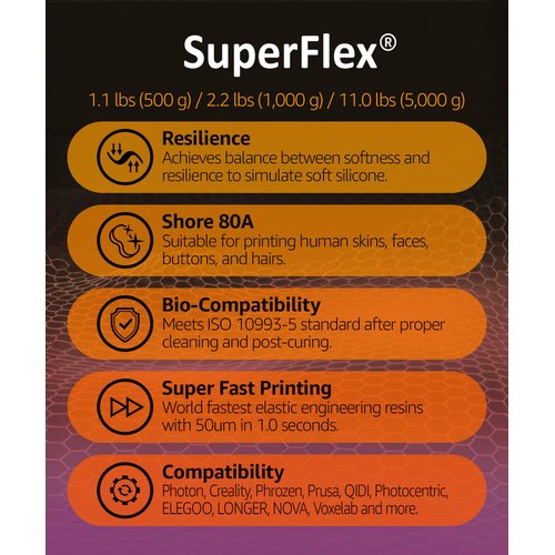 Superflex 3D Printer Resin, Softness 80A Simulating Flexible Rubber, Made in Korea by 3DMaterials (500g, Clear)