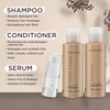 MOEHAIR Travel Pack of Protein Infused Shampoo (3.4 Fl. Oz), Color Alive Conditioner (3.4 Fl. Oz) and Hair Serum (0.51 Fl. Oz) | Travel Shampoo and Conditioner with Frizz Ease Serum | Sulfate-Free