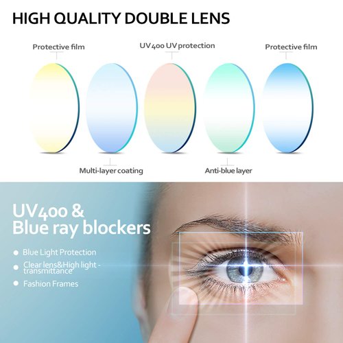 SEEAFUN Blue Light Glasses for Kids Girls Boys with Cute Car Case, UV400 Protection, Anti Blue Ray Age3-12