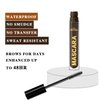 MENAKA Brown Mascara, Voluptuous Volume, Intense Length, Feathery Soft Full Lashes, No Flaking, No Smudging, No Clumping, 2 Count