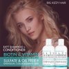 Big Kizzy F.A.T.T. Thickening & Volumizing Biotin Conditioner for Extensions, Hair Color & Keratin Treatments - Paraben & Sulfate Free - 8.5oz