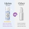 LilyAna Naturals Eye Cream - Eye Cream for Dark Circles and Puffiness, Under Eye Cream, Anti Aging Eye Cream Reduce Fine Lines and Wrinkles (1.0 Ounce, Retinol)