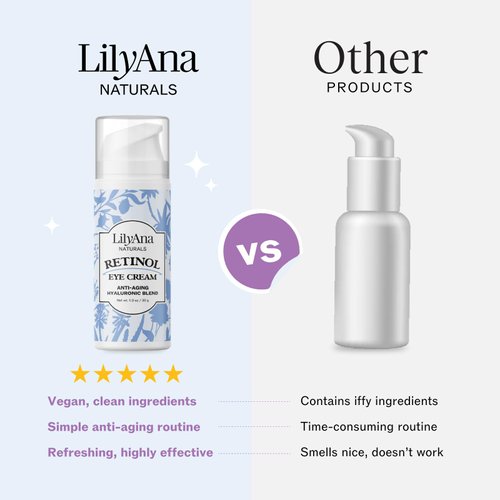 LilyAna Naturals Eye Cream - Eye Cream for Dark Circles and Puffiness, Under Eye Cream, Anti Aging Eye Cream Reduce Fine Lines and Wrinkles (1.0 Ounce, Retinol)