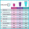 CHILLOUT LIFE 12 oz Stainless Steel Tumbler with Lid & Gift Box - Wine Tumbler Double Wall Vacuum Insulated Travel Tumbler Cup for Coffee, Wine, Cocktails, Ice Cream, Sweat Free, Powder Coated