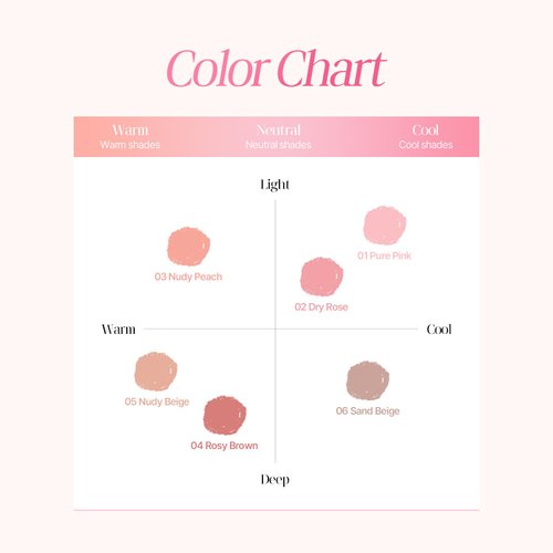 COSNORI Soft Drawing Overlip Maker - Long-Lasting Creamy Lip Liner, Easy-Blend, Multi-Use,Vegan Lip Pencil (06 SAND BEIGE)