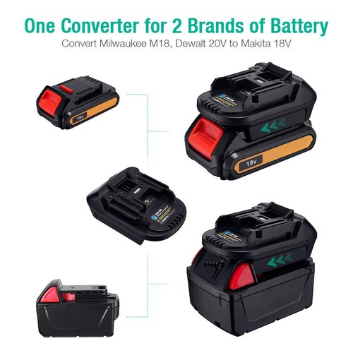 FirstPower Battery Adapter for Makita 18V Lithium-ion Power Tools,Convert Milwauk 18V or Dewalt 20V Lithium-ion Battery to Makita 18V Lithium-ion Battery