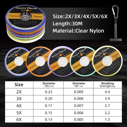 AnglerDream 2 3 4 5 6X Tippet Line Clear Nylon 50M /55Yds Fly Fishing Tippet Line with Tippet Holder