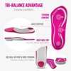 Comfort Zone Tri-Balance Gel Orthotic Insoles for Women, 3/4 Length Inserts for Women’s Shoe Sizes 6-10, 1 Pair, Pink and White