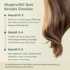 Hair Loss Shampoo and Leave in Conditioner | DHT Fighting Vegan Formula for Thinning Hair Developed by Dermatologists | Experience Healthier, Fuller & Thicker Looking Hair – Shapiro MD | 1-Month
