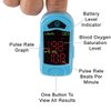 Carex Finger Pulse Oximeter Oxygen Saturation Monitor - Pulse Ox Fingertip o2 Monitor for Pediatric and Adult - Comes with a Lanyard