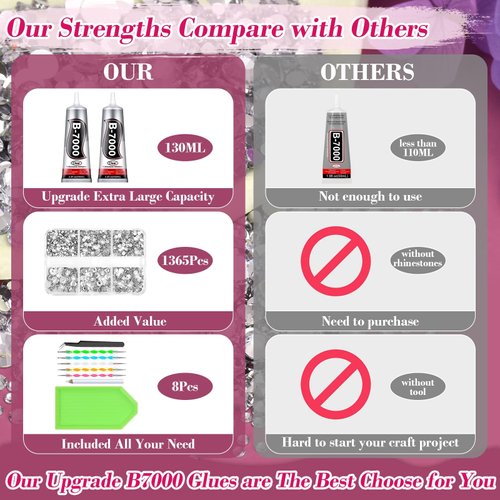 Shynek 2×130ML B7000 Rhinestone Clear Jewelry Adhesive Glue with Precision Tip and 1365PCS Charm Rhinestones Flatback Gem for Craft, Fabric Glue with Tools for Jewelry Making Clothes Elastic String