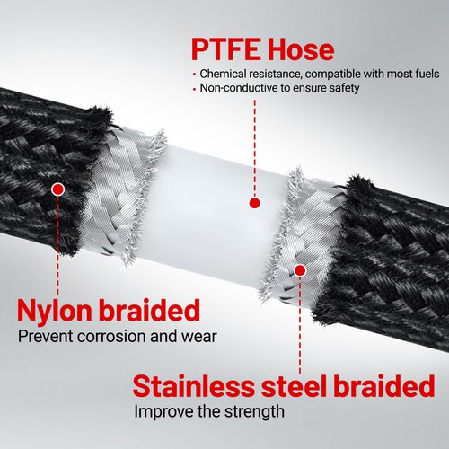 EVIL ENERGY 6AN PTFE Fuel Line Kit, AN6 E85 Fuel Hose Line 10FT Black