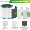 TP01 HEPA Filter Replacement Compatible with Dyson Tower Purifier Pure Cool Link TP01, TP02, TP03, AM11, BP01 Models, Compare to Part # 968126-03 (Pack of 1)