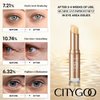 Retinol Eye Stick With Collagen, Hyaluronic Acid For Dark Circle, Wrinkles in 3-4 Weeks, Under Eye Cream Anti Aging, For Puffiness and Bags Reduces Fine Lines