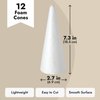 Juvale 12 Pack Craft Foam - Foam Cones for Crafts, Trees, Holiday Gnomes, Christmas Decorations, DIY Art Projects (7.3x2.7 in)
