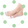 Misorita Gel Toe Spacers 12pcs to Restore Toes to Their Original Shape, Big Toe Separators Toe Spreaders Toe Straightener for Correct Bunion Overlapping Toes Hammer Toe Relaxation