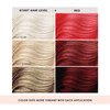 Keracolor Clenditioner Color Depositing Conditioner - Hair Glaze Colorwash, Red, 12 Fl Oz