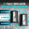 Artisan Power Replacement Battery for Motorola & Symbol MC9000-G/K Series Scanners | Lithium Ion Rechargeable Battery Pack | 7.4 Volt | 2600 mAh | 18% higher than The OEM batteries