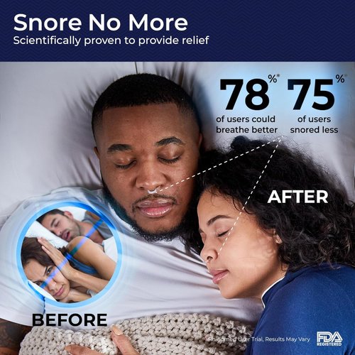 Rhinomed Mute Snore Stopper Nasal Dilator for Snore Reduction Starter Pack Increases Airflow Anti Snoring Devices Nasal Dilators for Sleeping Transparent Internal Nasal Dilator Snoring Solution
