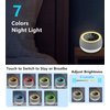 [2 in 1] White Noise Machine, Sleep Sound Machine with 7 Colors Night Light, 32 Soothing Sounds, Built-in Battery & Headphone Jack, Portable Sound Machine for Sleeping Baby, Adult and Sound Therapy