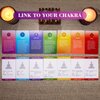 BWTY Tarot Cards Set with Guide Book and 7 Chakra Cards. Learning Tarot Cards Deck for Beginners with Meanings on Them, Keywords, Astrology (Planet Zodiac), Yes or No, Elements, Numerology