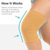 BraceAbility Elastic Slip-on Knee Sleeve | Cotton Fabric Knee Pain Compression Bandage for Stretchy, Lightweight & Comfortable Support (Small)